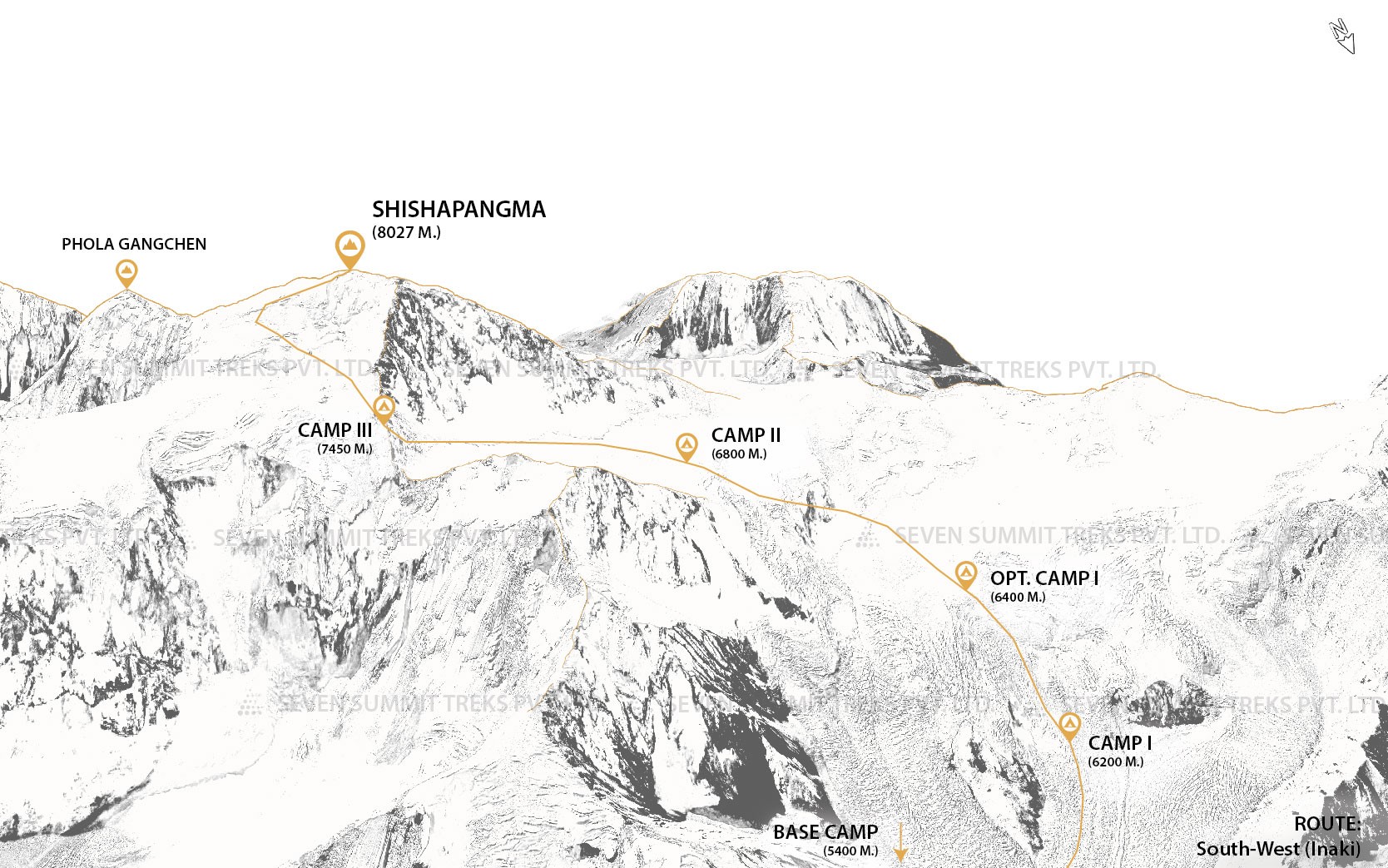 MT. SHISHA PANGMA EXPEDITION (8027M)