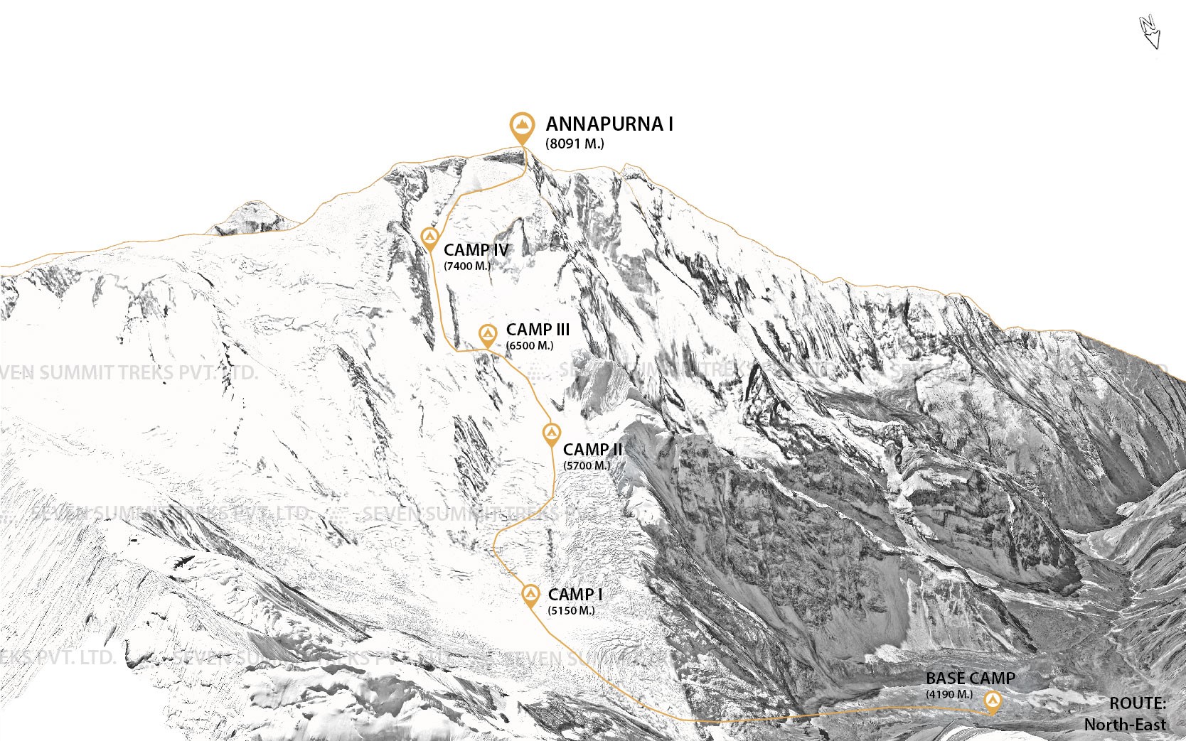 MT. ANNAPURNA I EXPEDITION (8091M)