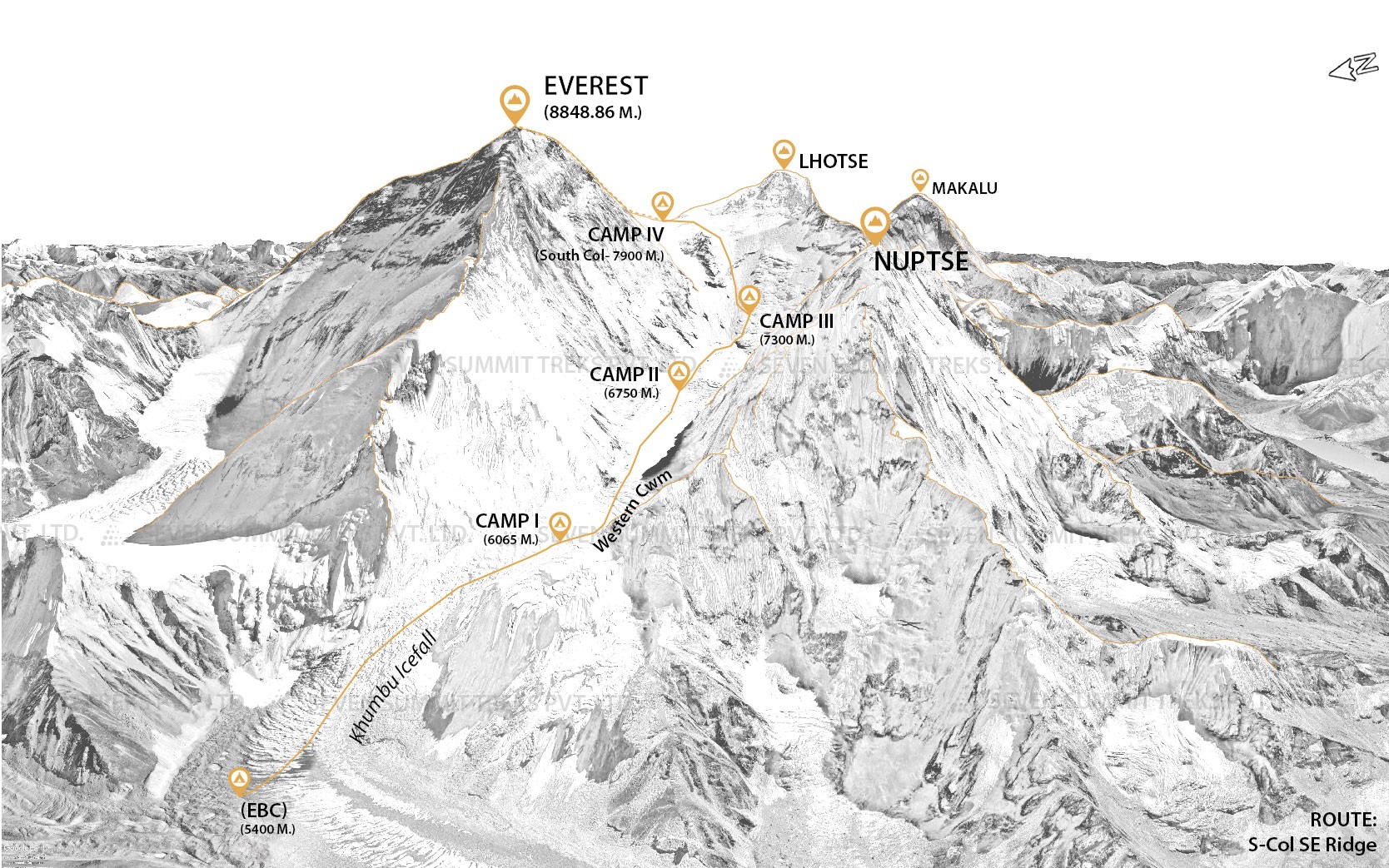 MT. EVEREST EXPEDITION (8848.86M)- SOUTH