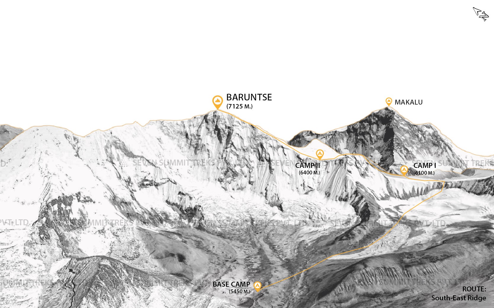  BARUNTSE EXPEDITION (7129M) 