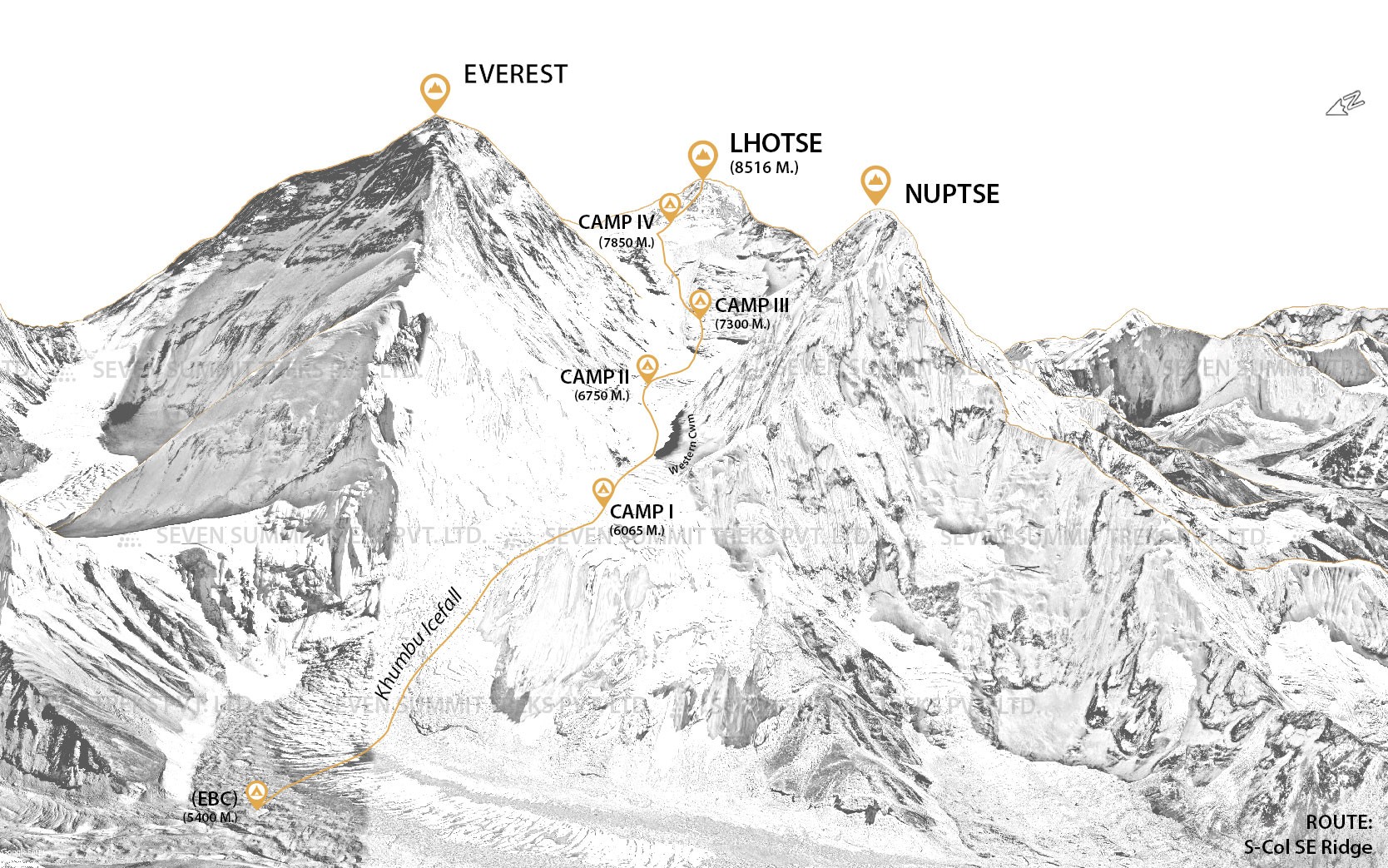 MT. LHOTSE EXPEDITION (8516M)