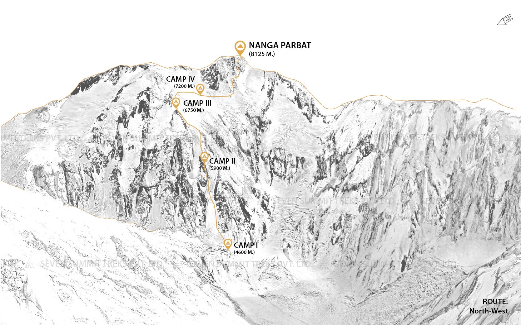 MT. NANGA PARBAT EXPEDITION (8125M)