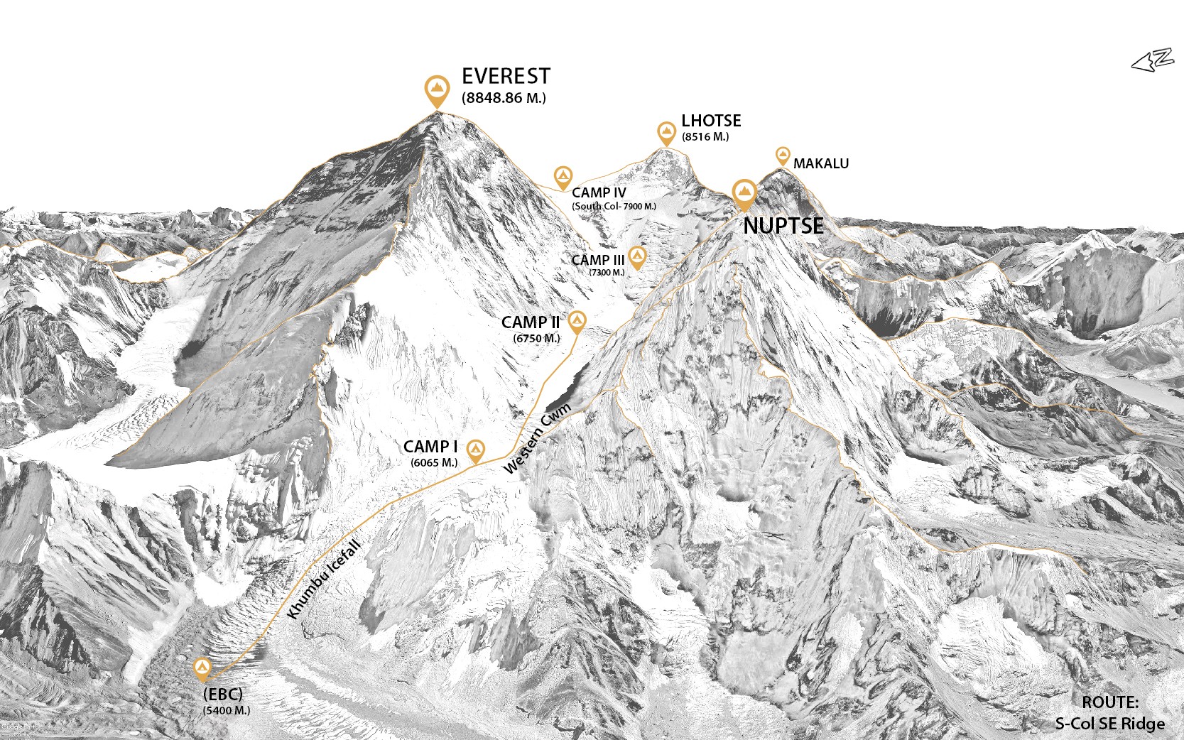 EVEREST CAMP-II (KHUMBU ICEFALL) EXPEDITION [6750M]